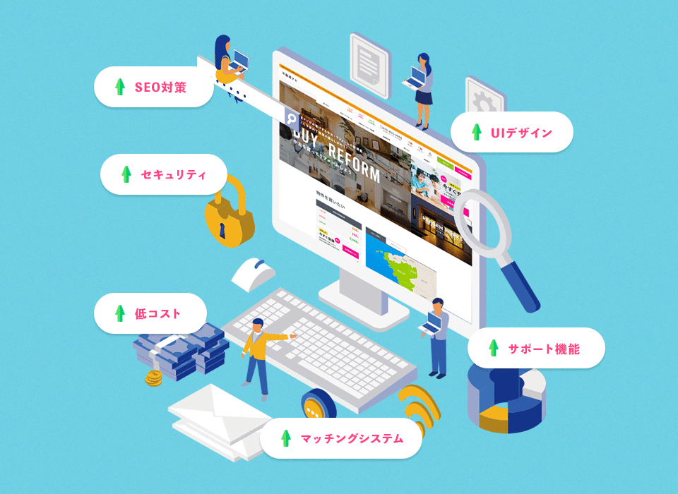 SEO対策,UIデザイン,セキュリティ,低コスト,サポート機能,マッチングシステム